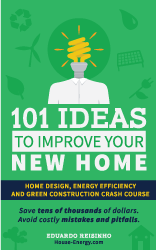 101 Ideas
