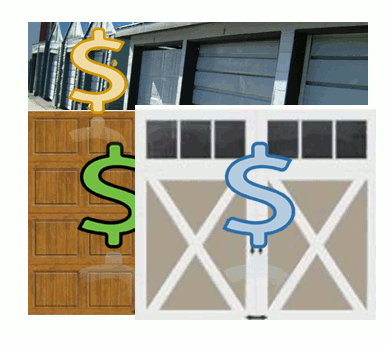 Premium And Budget Garage Door S, Average Cost Of Fiberglass Garage Door